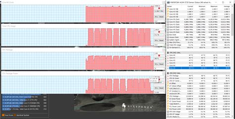 i7 8750h|i7 9750h passmark.
